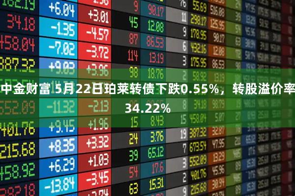 中金财富 5月22日珀莱转债下跌0.55%，转股溢价率34.22%