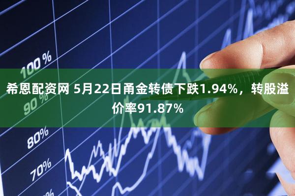 希恩配资网 5月22日甬金转债下跌1.94%，转股溢价率91.87%