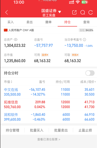 搭档网 8.28实盘笔记;耐心资本, 考验功底的时候到了。